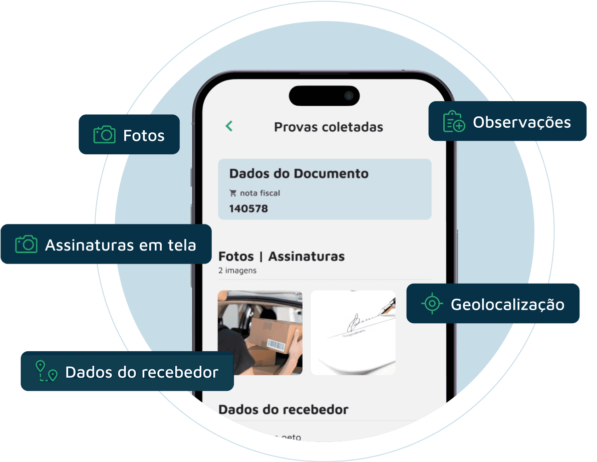 gestão de entregas Imagem de evidências para a gestão de entregas